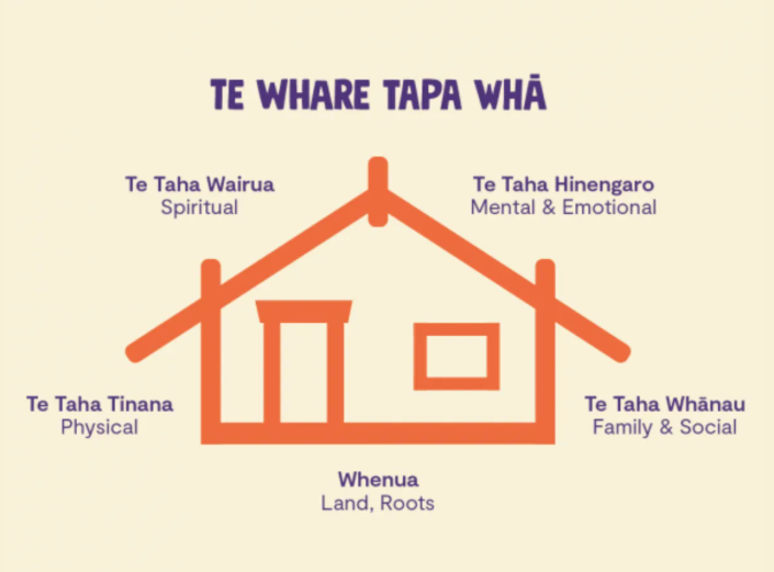 te-whare